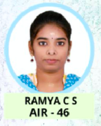 IAS Brains Study Circle Hyderabad Topper Student 1 Photo